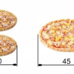 Что выгоднее купить две пиццы по 30см и одну 45см